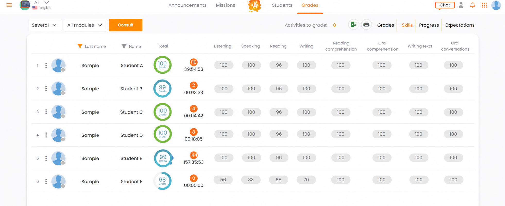 Smash Teacher Portal report showing grades and listening, speaking, reading and writing results for sample learners.